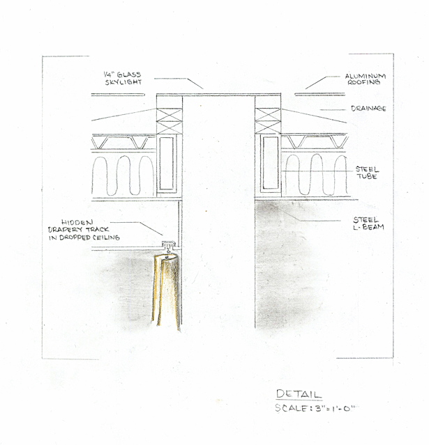 Section detail of skylight and curtain 