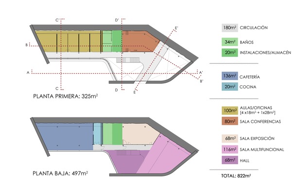 Cultural center program