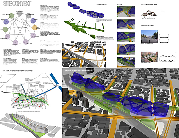 Tianjin Masterplan3