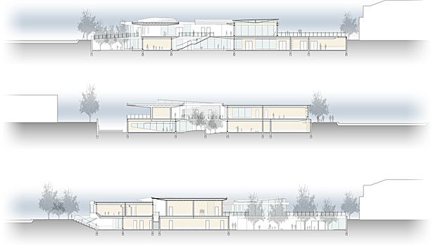 Elevations