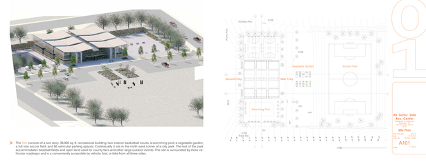 Site Model Overhead / Site Plan