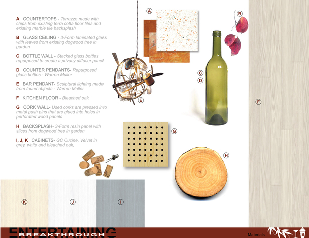 sample board