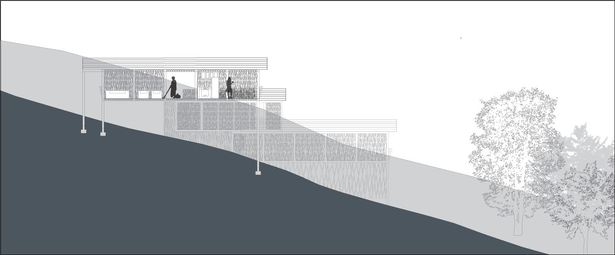 Section