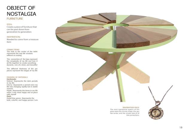 Furniture 1