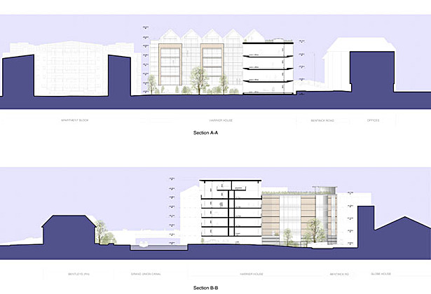 Site sections