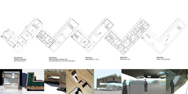plans and renderings