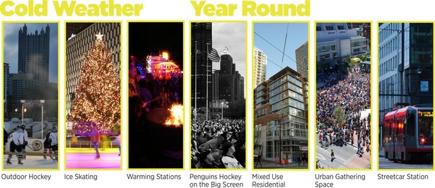Cold Weather Precedents