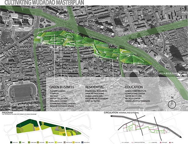 Tianjin Masterplan7