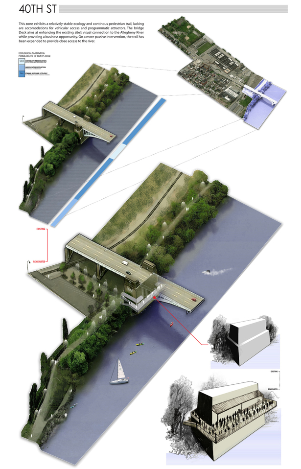 proposed riverfront node for ZONE 2 (by MAX AROCENA)
