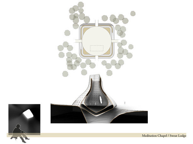 Section