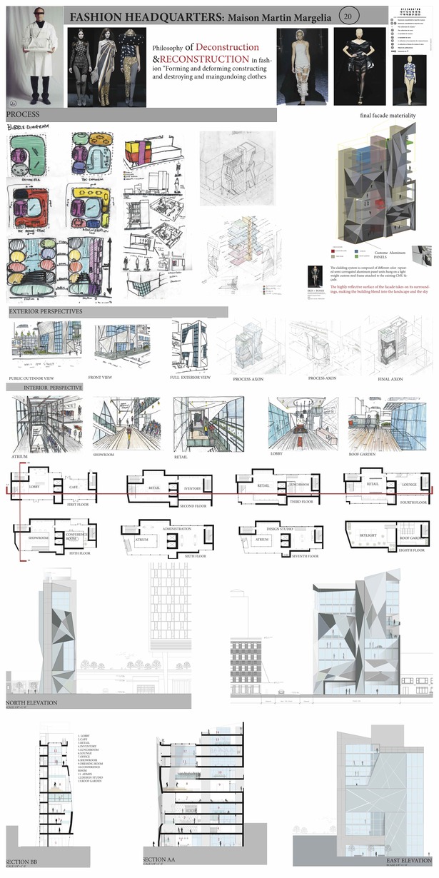 exhibition presentation board