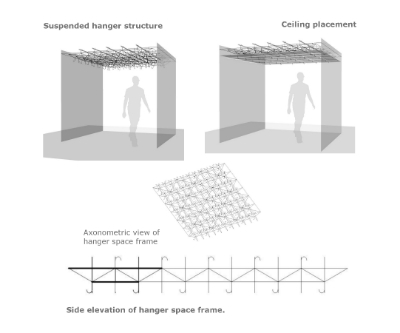 Hanger composition