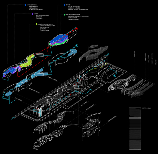Component Diagram