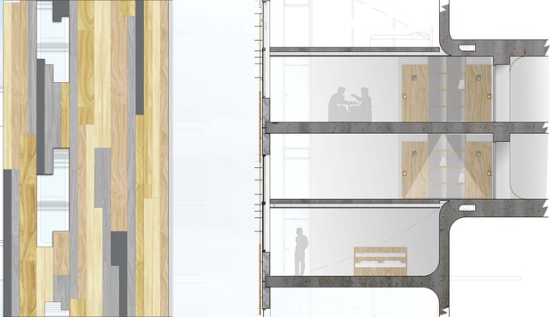 Detail Section