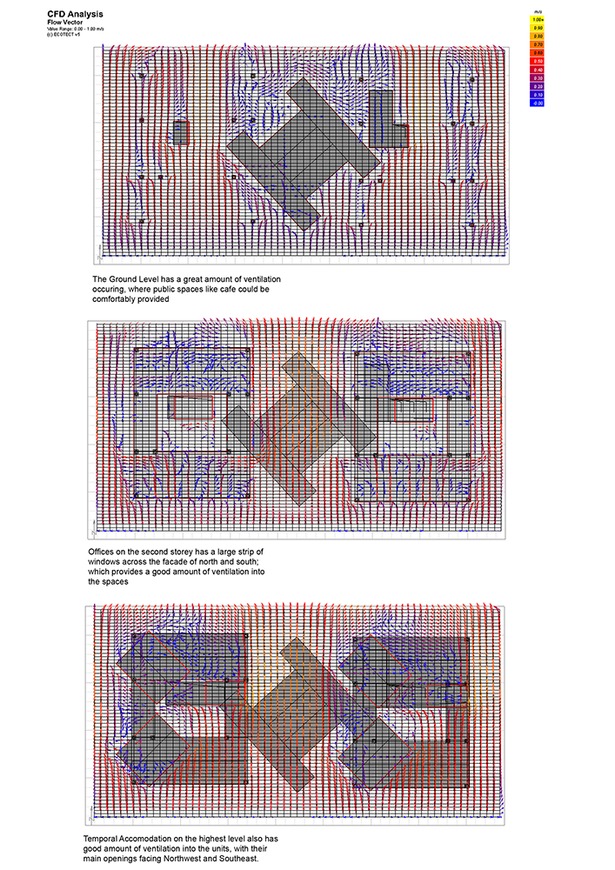 Wind Analysis - Plan