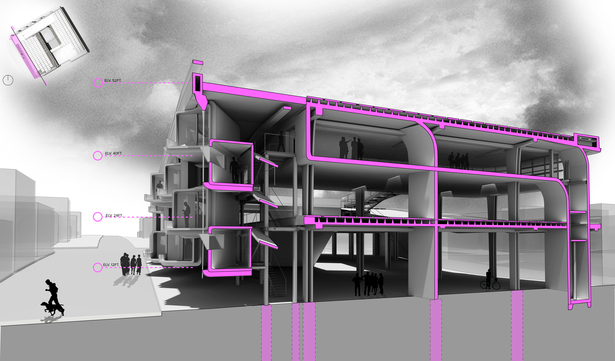 Short section looking at the relationship of spaces