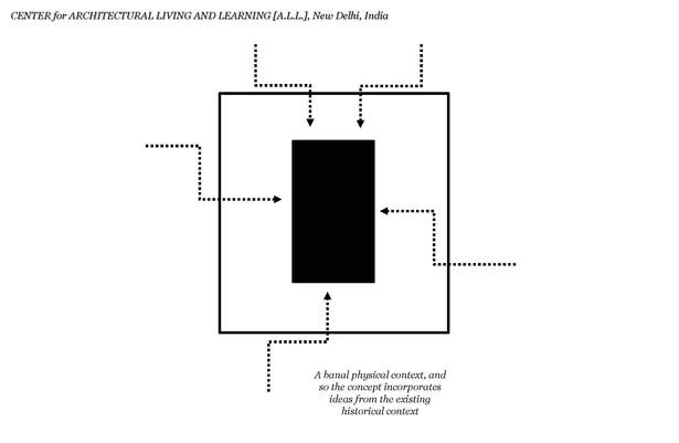 Undergraduate Thesis_Semester X_Undergraduate Program
