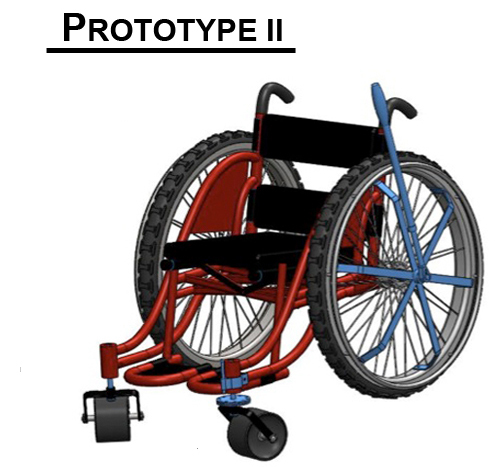 Prototype 2