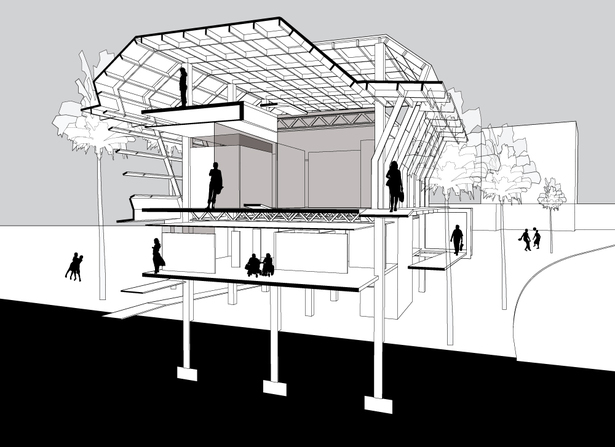 Sectional Perspective