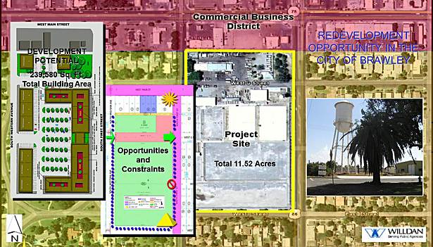 Marketing Materials for City