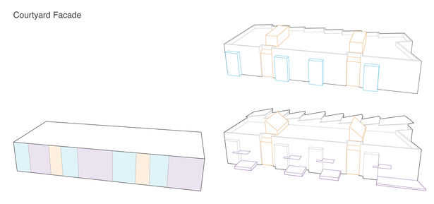 Courtyard Facade Diagram