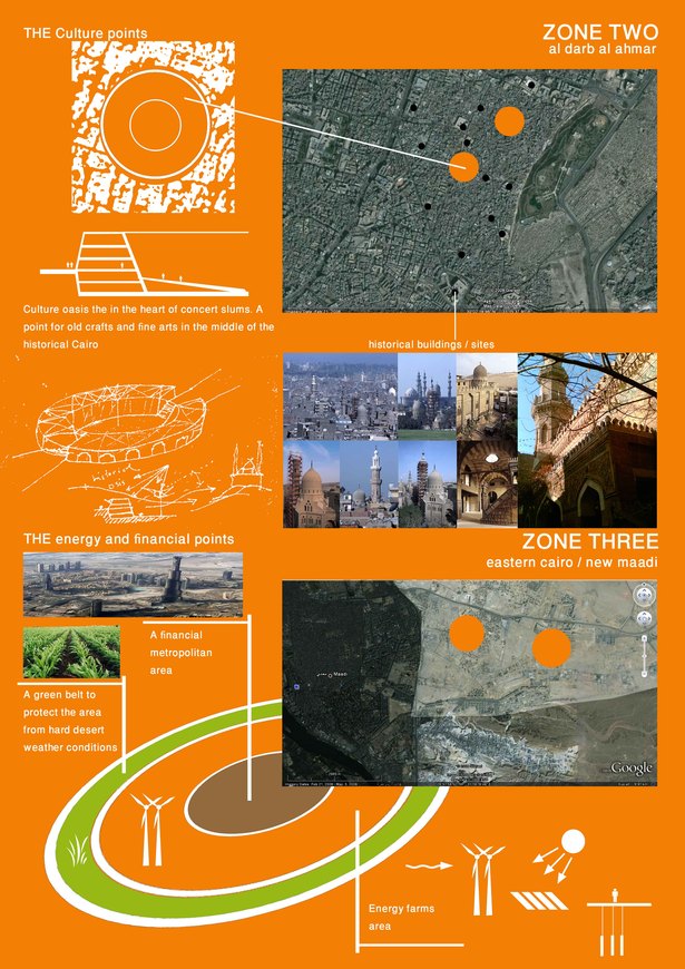 page 3 - area 2 and 3