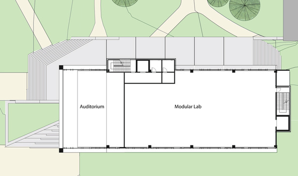 second level (modular lab)