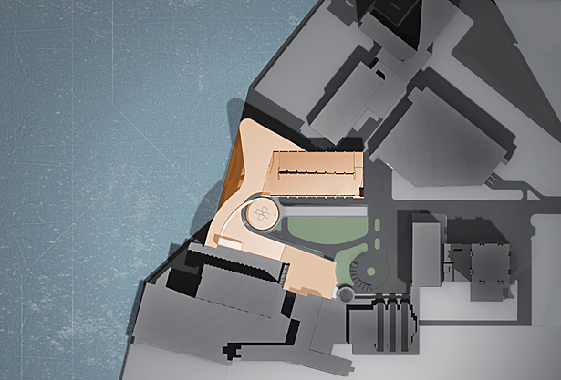 Site Model