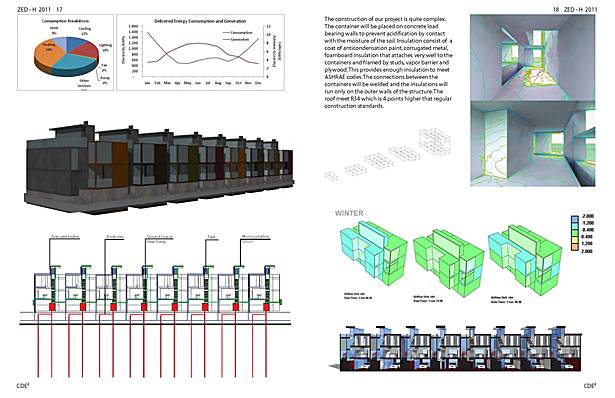 Building Comfort Simulation