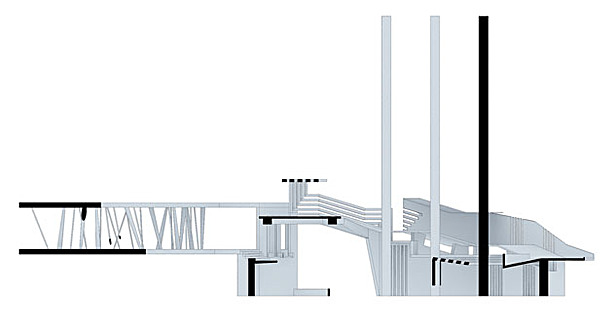 Section