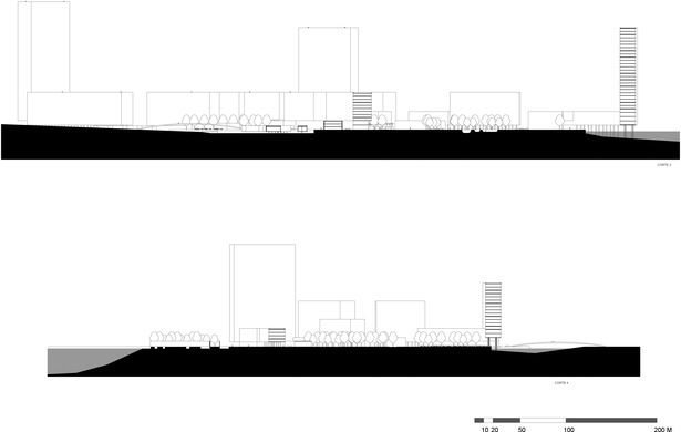 Sections 3 and 4