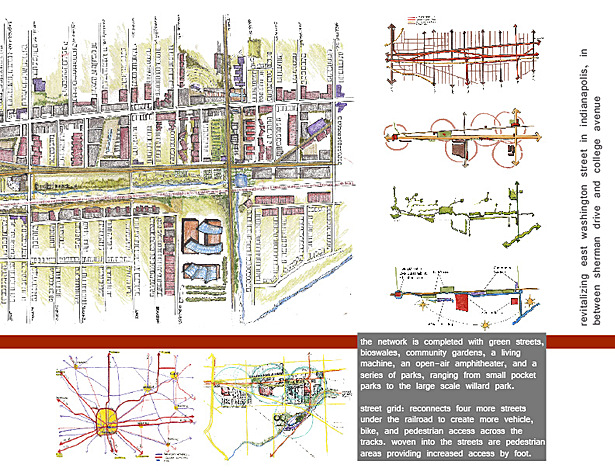 East Indianapolis Corridor Re-development: Master Plan [2]
