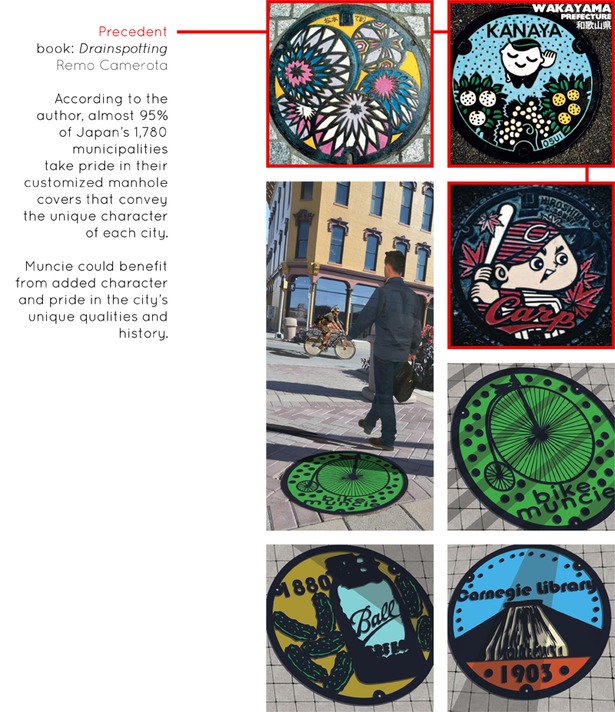 Manhole Character Detail