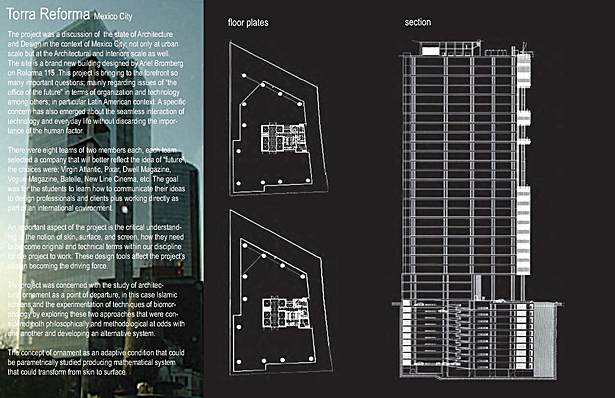 Office Space Concept For Vogue Corporate offices