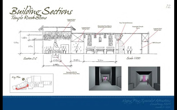 Schematic Design - Temple