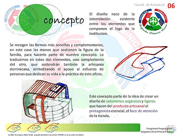 Concept 