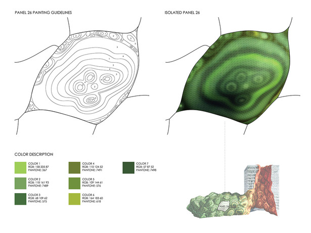 Panel painting schematic