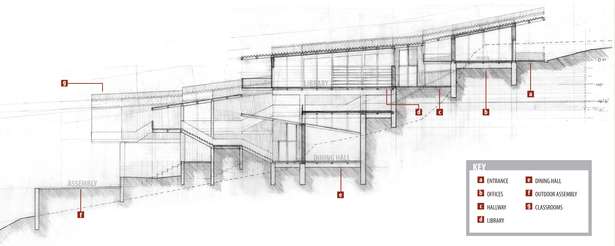building section (hand-drafted)