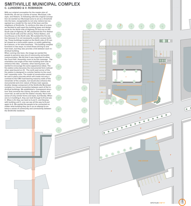 Presentation Board 1