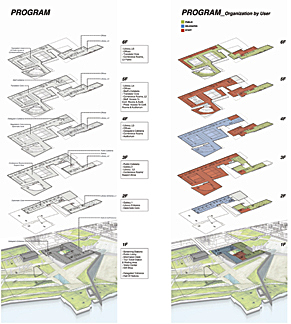 Diagrams