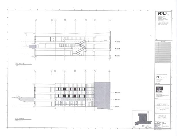 Sections and Elevations