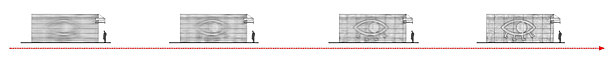 Facade Movement 