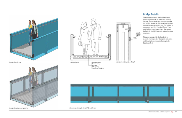 Details: 3 - Bridges