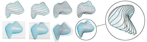 Explorative Variations in Sectioning