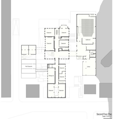 Second Floor Plan