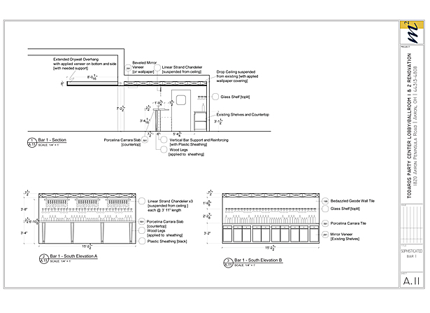 Bar Elevations