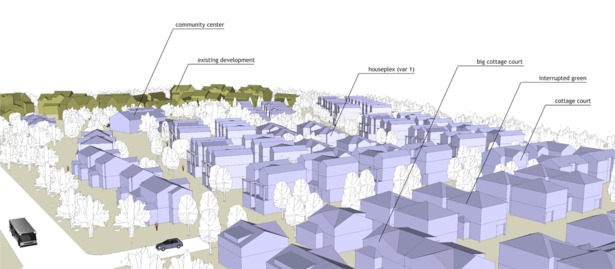 SketchUp Perspective