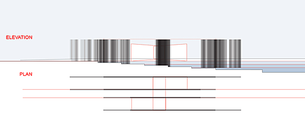 Elevation and Plan Diagrams