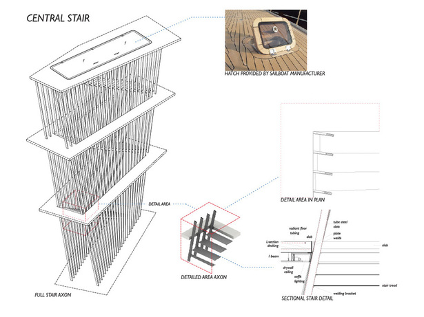 Stair details