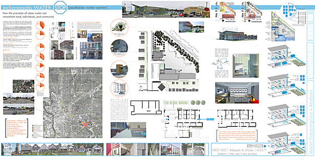 Final Presentation Boards